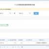 2022年申请上海夫妻投靠，落户之后多久能拿上海户口？