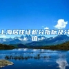 上海居住证积分指标及分值