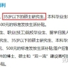 2021年上海居住证积分细则：学历+社保积分攻略