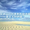 “安居房”申请资格