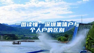 孩子入学必备！居住证最新办理指南来了，有需要的家长请收好！