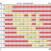 2021全日制本科入户深圳政策本科入户流程