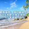 最新报告：海归就业人员60%为硕士以上学历、15%年薪超20万