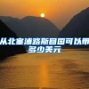 从北塞浦路斯回国可以带多少美元