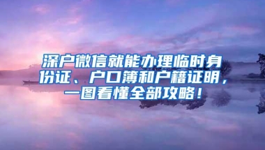 如果你毕业回国，请收藏这个史上最全澳洲留学生毕业回国清单