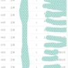2022年上海3+1国际本科靠谱吗2022已更新(今日／信息)