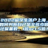2022留学生落户上海，如何判断自己是交多少倍社保基数，1倍or1.5倍？