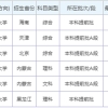 积分入深圳户口需要什么条件,核准入深户条件
