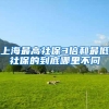 工作居住证是什么？有什么作用？怎么办理？