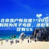 2022年上海居转户指南大全！落户上海只需要这篇文章，赶紧收藏