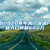 好消息！深圳全面推广无痛分娩，新生儿入户办理当场签发户口簿
