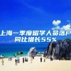 上海一季度留学人员落户同比增长55%