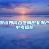 居委会不再开具婚育证明，上海落户如何提交申请材料