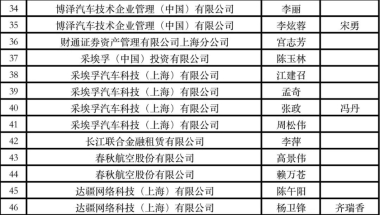 「记者解密」非深户交深圳社保需要注意什么？没有赶上社保扣费怎么办？-在线解密