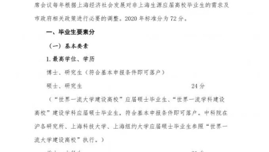 办理居住证怎么这么慢，这么难