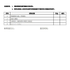 个人申请深户流程简单有效的办法