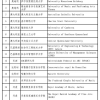 农业户口是否可以通过上海人才引进落户？