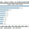 2022年嘉定户口算上海户口吗？盘点上海落户政策及各区户口教育价值