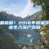 上海户口真的那么重要？