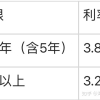 搞不懂这一点，应对深圳入户体检龙岗价格问题前景堪忧