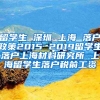 留学生 深圳 上海 落户政策2015 2019留学生落户上海材料研究所 上海留学生落户税前工资