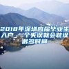 本人上海上大学，今年毕业。上海就业，但没有申请到上海户口，现在想把户口转回原籍。询问操作程序？