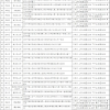 金山区医院人才引进咨询