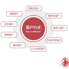 拒绝单休被辱？21-22届留学生必冲！国央企双休／无996／包落户它不香吗？