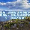 上海居转户需要填写的资料及审核流程，你知道哪些