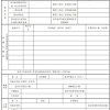 深圳在职人才核准类入户条件