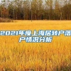 2020违反计划生育，上海积分落户只要承诺书？全放开了？