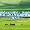 上海居住证积分加急处理方法
