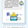 2022金华人才购房补贴标准
