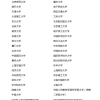 2022年积分入学请注意！尽快申请个人积分，有核定积分才能申请积分入学