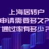 120积分比用上海户口参加高考会有很多区别？开玩笑！