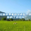 每日落户小知识