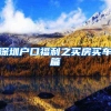 深圳专升本可以报哪些学校？热门专业有哪些？