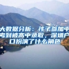 上海居转户落户过程～5
