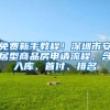 低价租房的机会来啦！2328套公租房将开始选房！6个房源认租开始