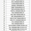 申请深圳核准落户的条件