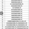 【案例】上海居转户申请被拒案例解析！