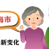 2021年上海居住证积分续办注意事项