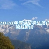 毕业后户口放在人才市场,怎么从西安转到上海