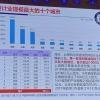 2022年上海自考大专报名条件有哪些？