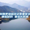 上海的落户政策随着时间是怎么演变过来的？