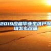 静安区医院人才引进咨询
