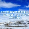 SBC历届优秀毕业生——国内就业（4）张文浩 2011级4+