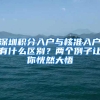 重磅！2019年北京居住证办理及续签流程