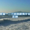 2018年最全、最新落户上海政策