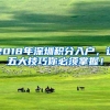 山东进一步降低城镇落户门槛 居住登记满6月可申领居住证